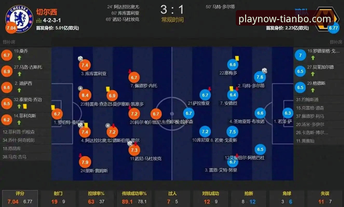 天博体育app体育赛事 天博体育平台:一站式体育赛事体验深度评测报告