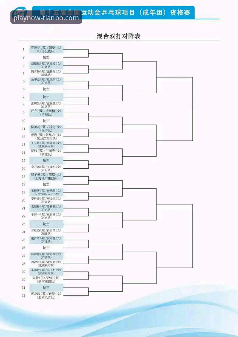 国乒U15黑马夺冠之路详解：孙笑薇卢森堡站逆袭解析