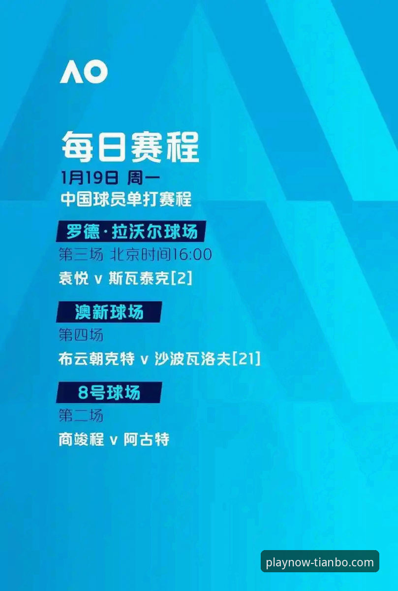 世界杯倒计时7天，为什么天博体育用户都在关注这10大球星？